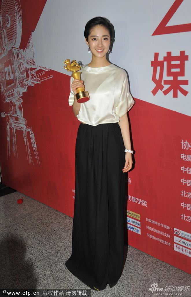 第二十一届北京大学生电影节闭幕式,最受欢迎女演员奖：桂纶镁