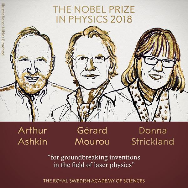 2018诺贝尔物理学奖揭晓 史上第三次有女性获奖