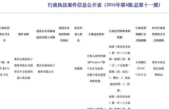 重庆市食药监局公布21个违法案件信息 太极集团